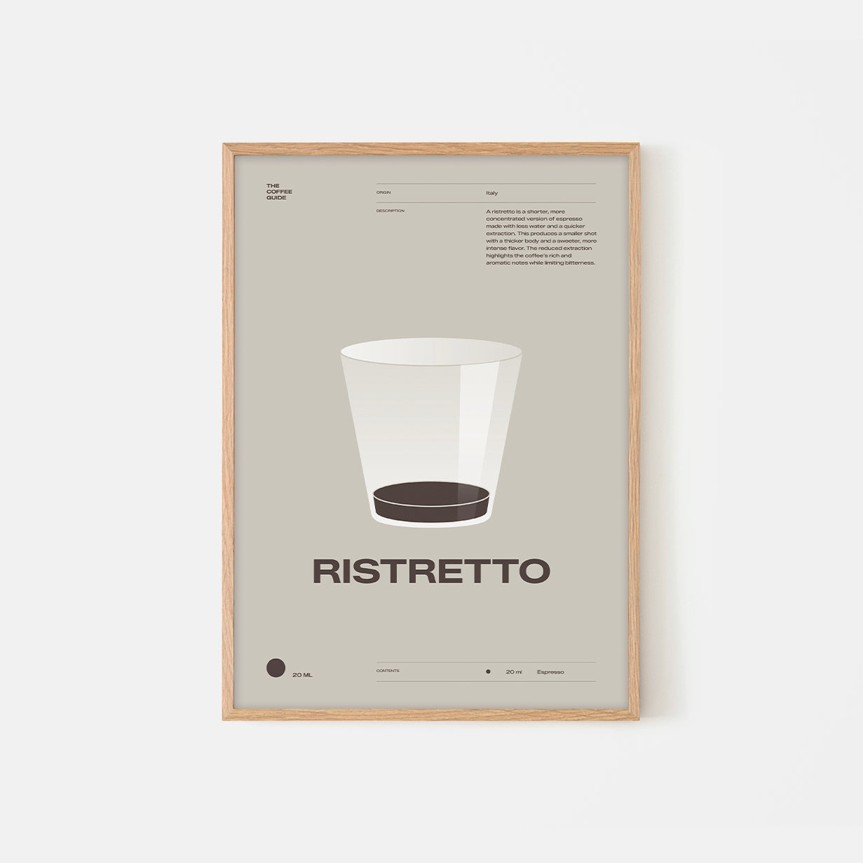 Coffee guide – Ristretto