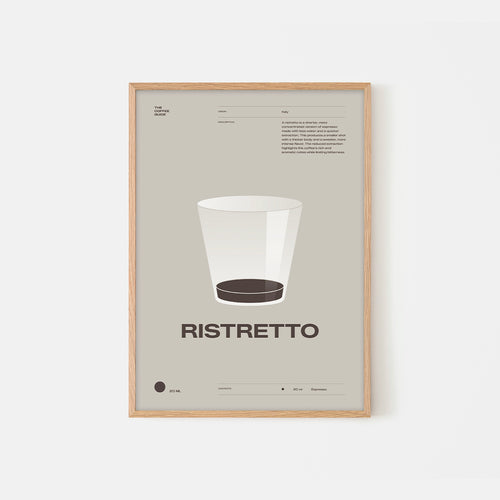 Coffee guide – Ristretto