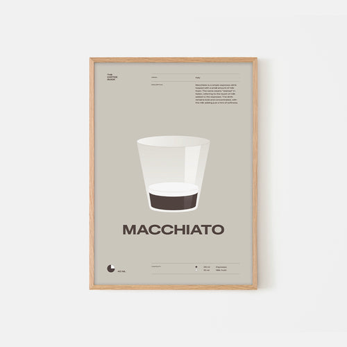 Coffee guide – Macchiato