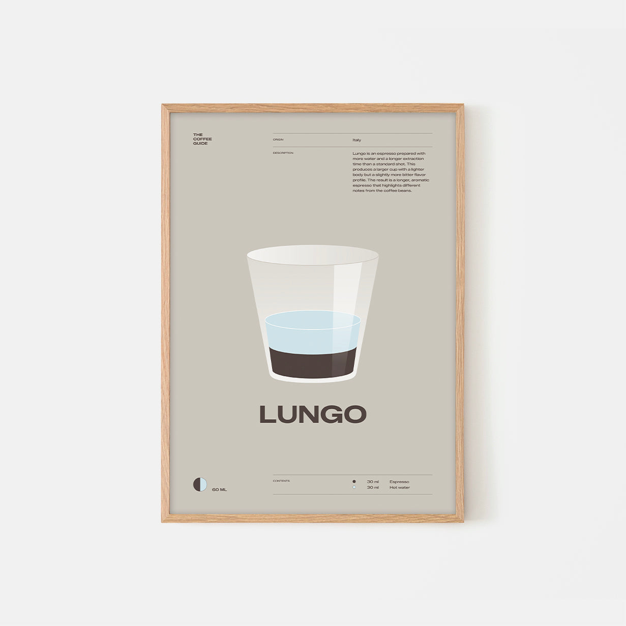 Coffee guide – Lungo