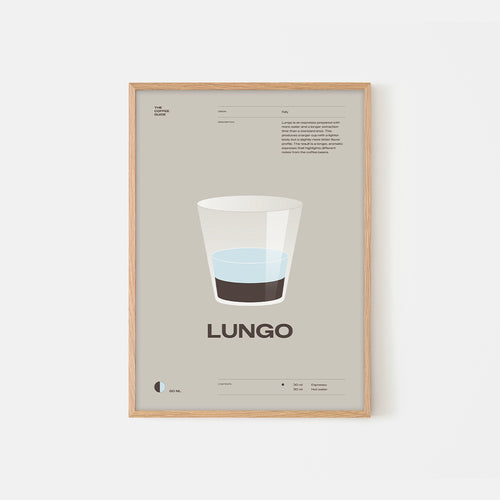 Coffee guide – Lungo