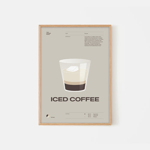 Coffee guide – Iskaffe