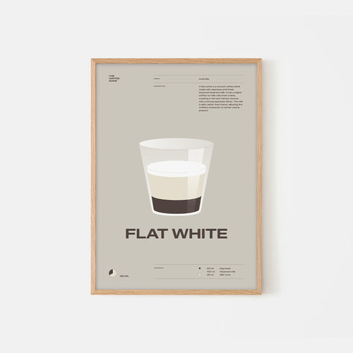Coffee guide – Flat White