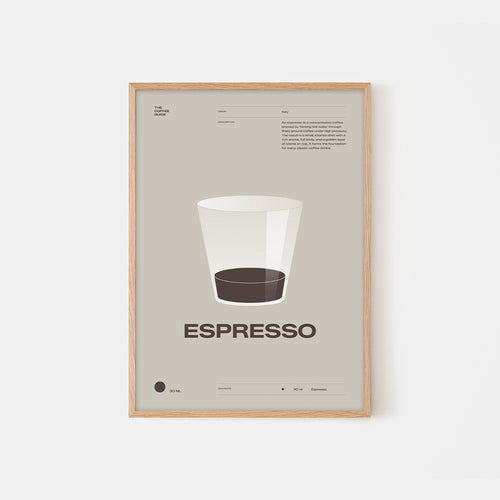 Coffee guide – Espresso