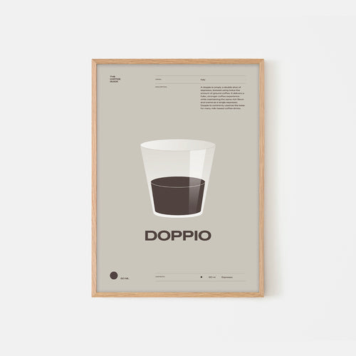 Coffee guide – Doppio