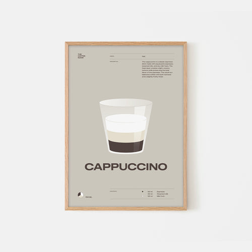 Coffee guide – Cappuccino