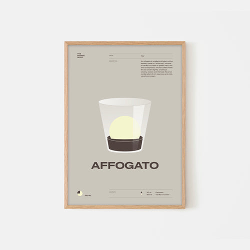 Coffee guide – Affogato