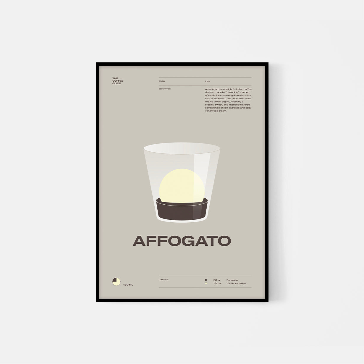 Coffee guide – Affogato