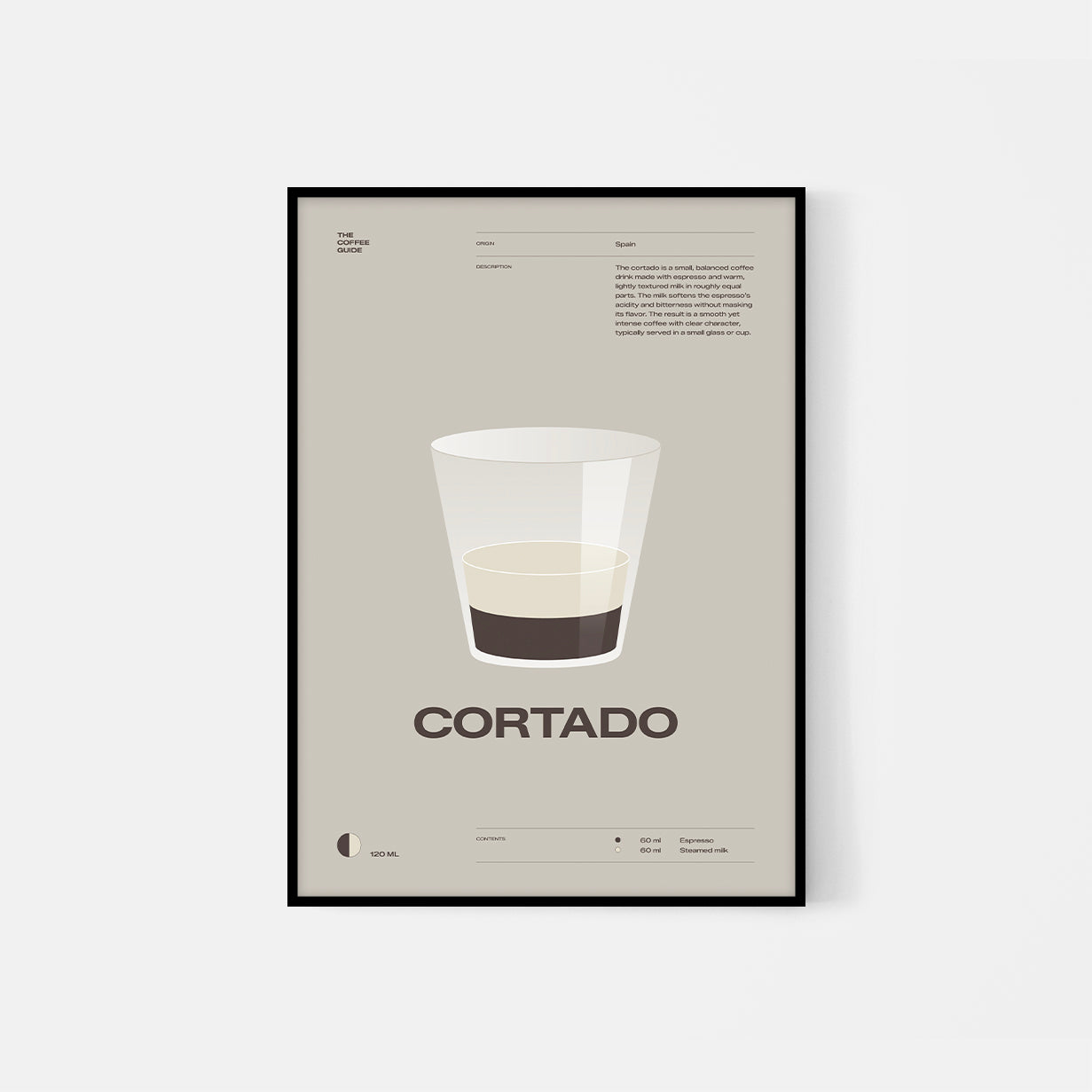 Coffee guide – Cortado