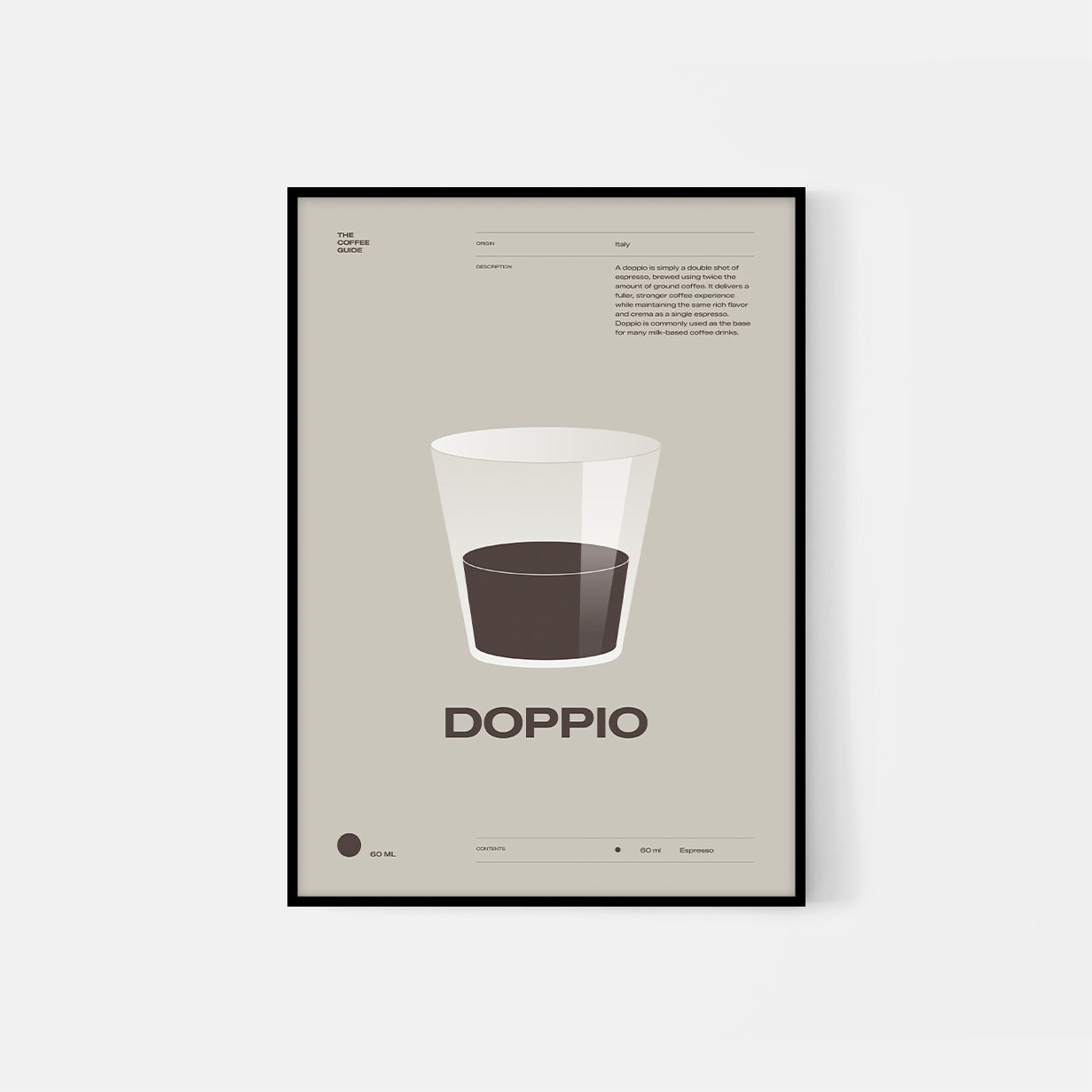 Coffee guide – Doppio