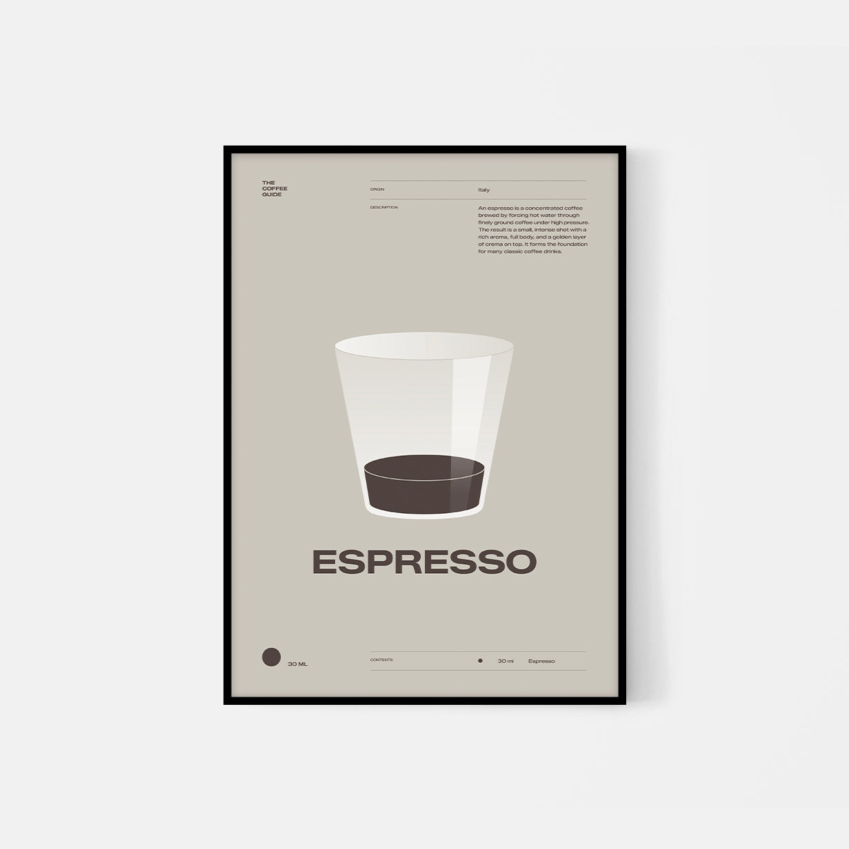 Coffee guide – Espresso
