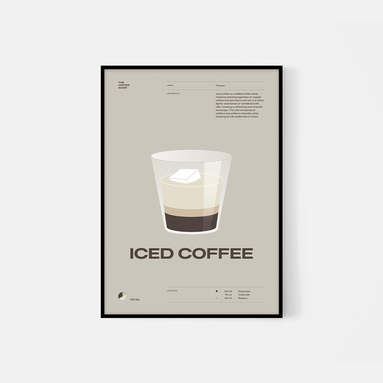 Coffee guide – Iskaffe