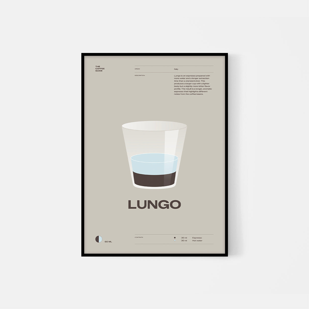 Coffee guide – Lungo