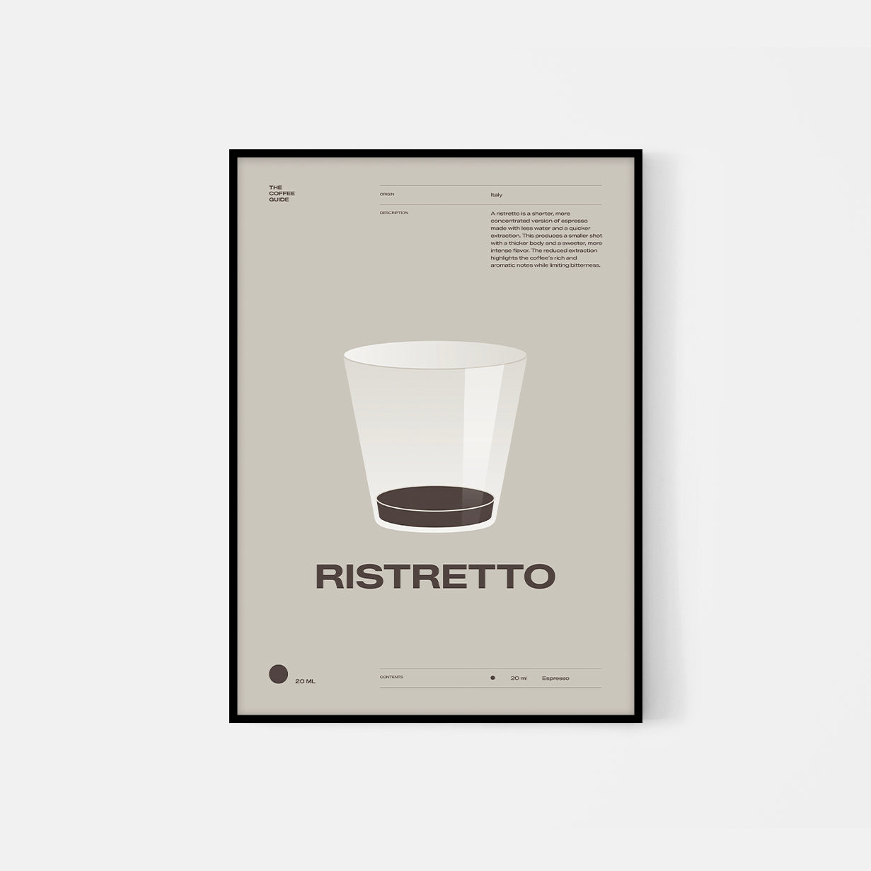 Coffee guide – Ristretto