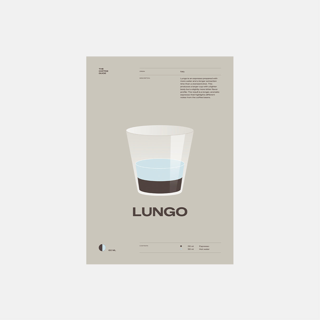 Coffee guide – Lungo