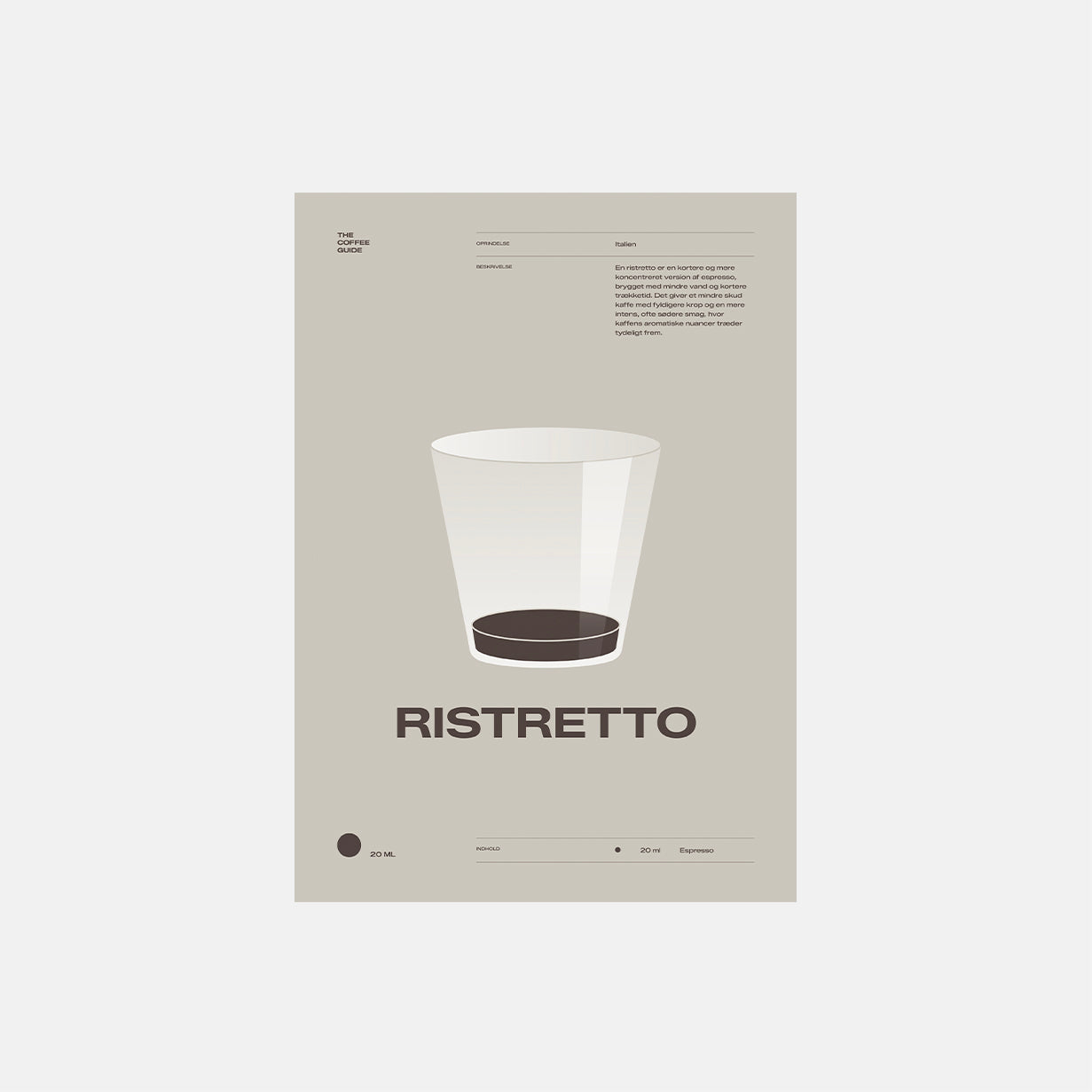 Coffee guide – Ristretto
