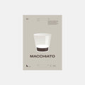 Coffee guide – Macchiato