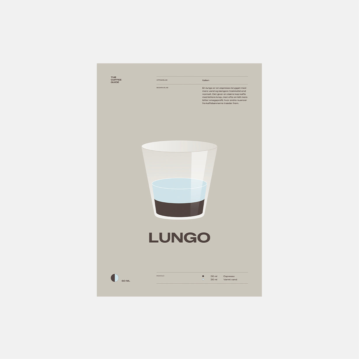 Coffee guide – Lungo