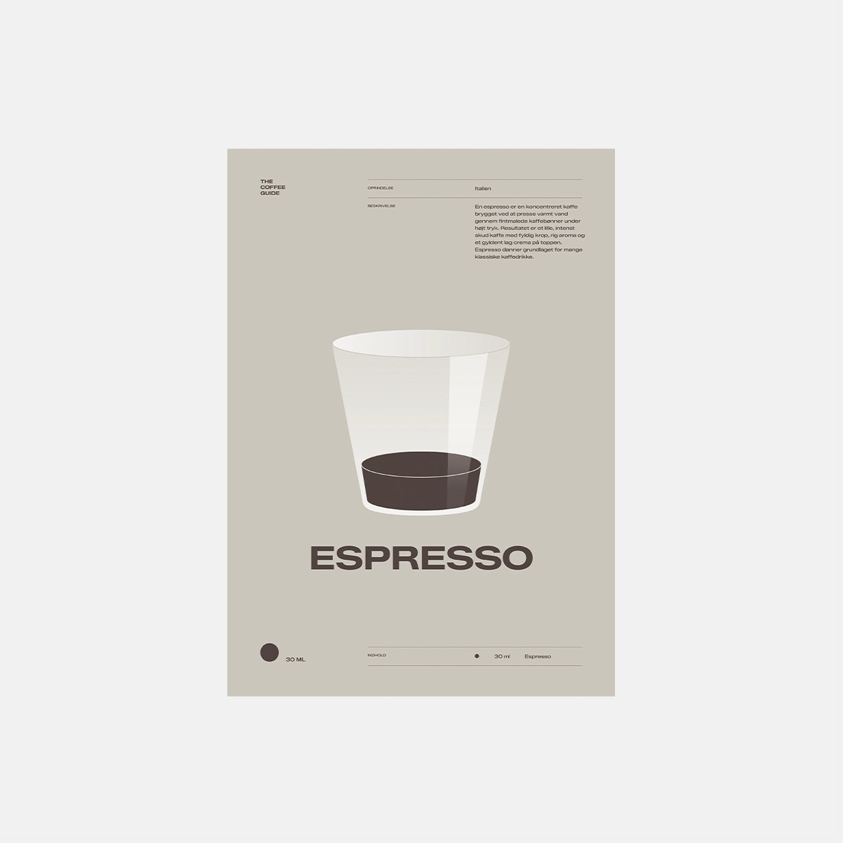 Coffee guide – Espresso