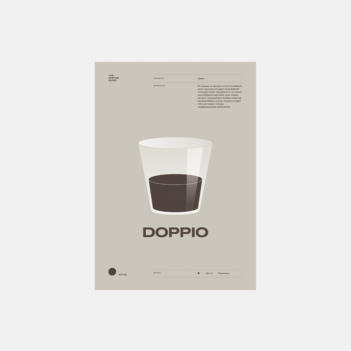 Coffee guide – Doppio