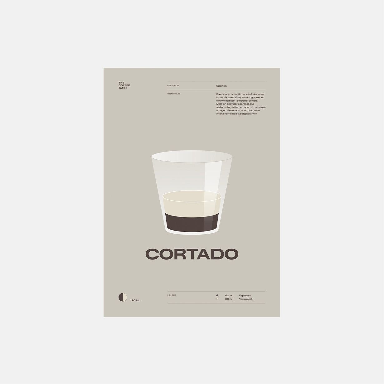 Coffee guide – Cortado