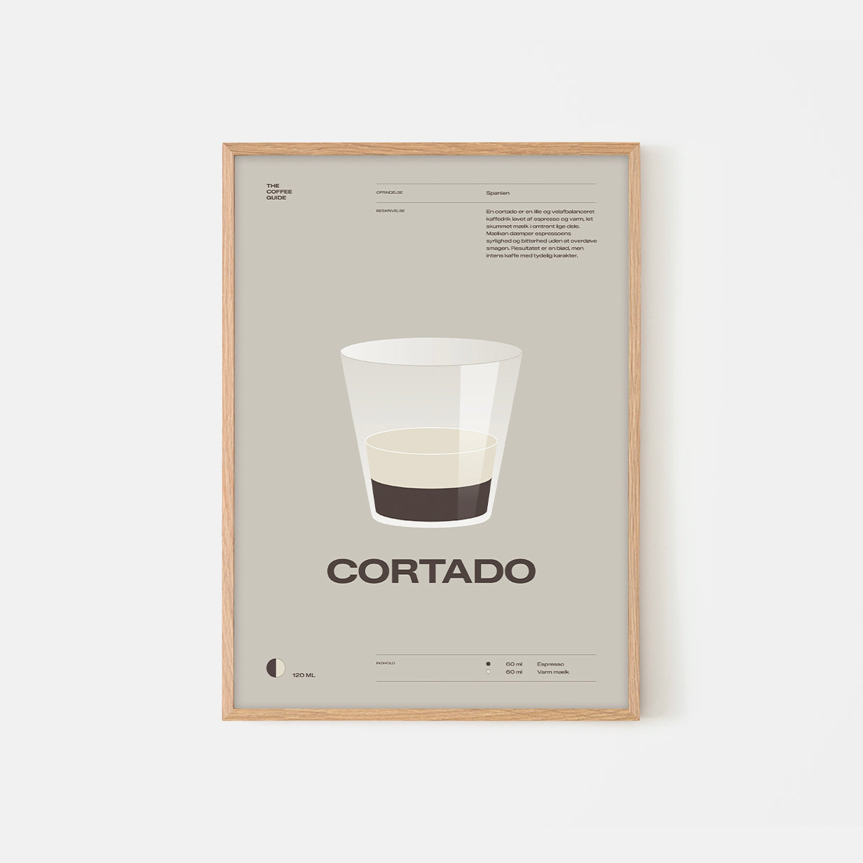 Coffee guide – Cortado