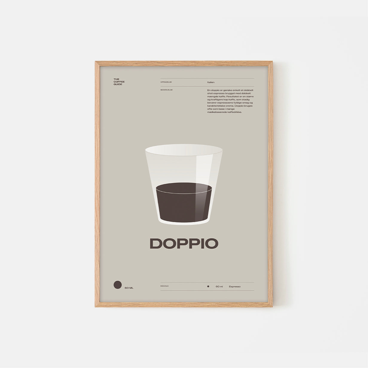 Coffee guide – Doppio