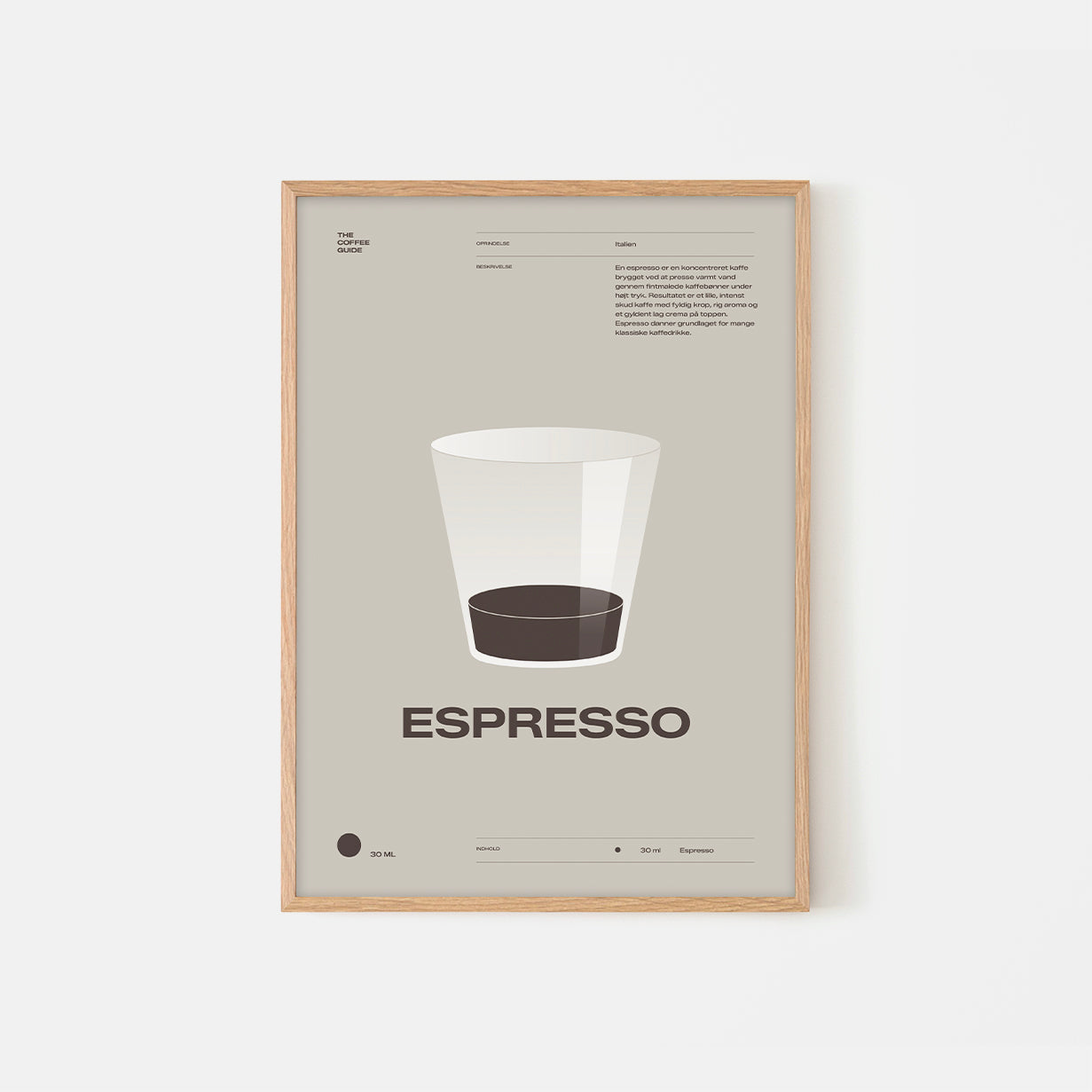 Coffee guide – Espresso