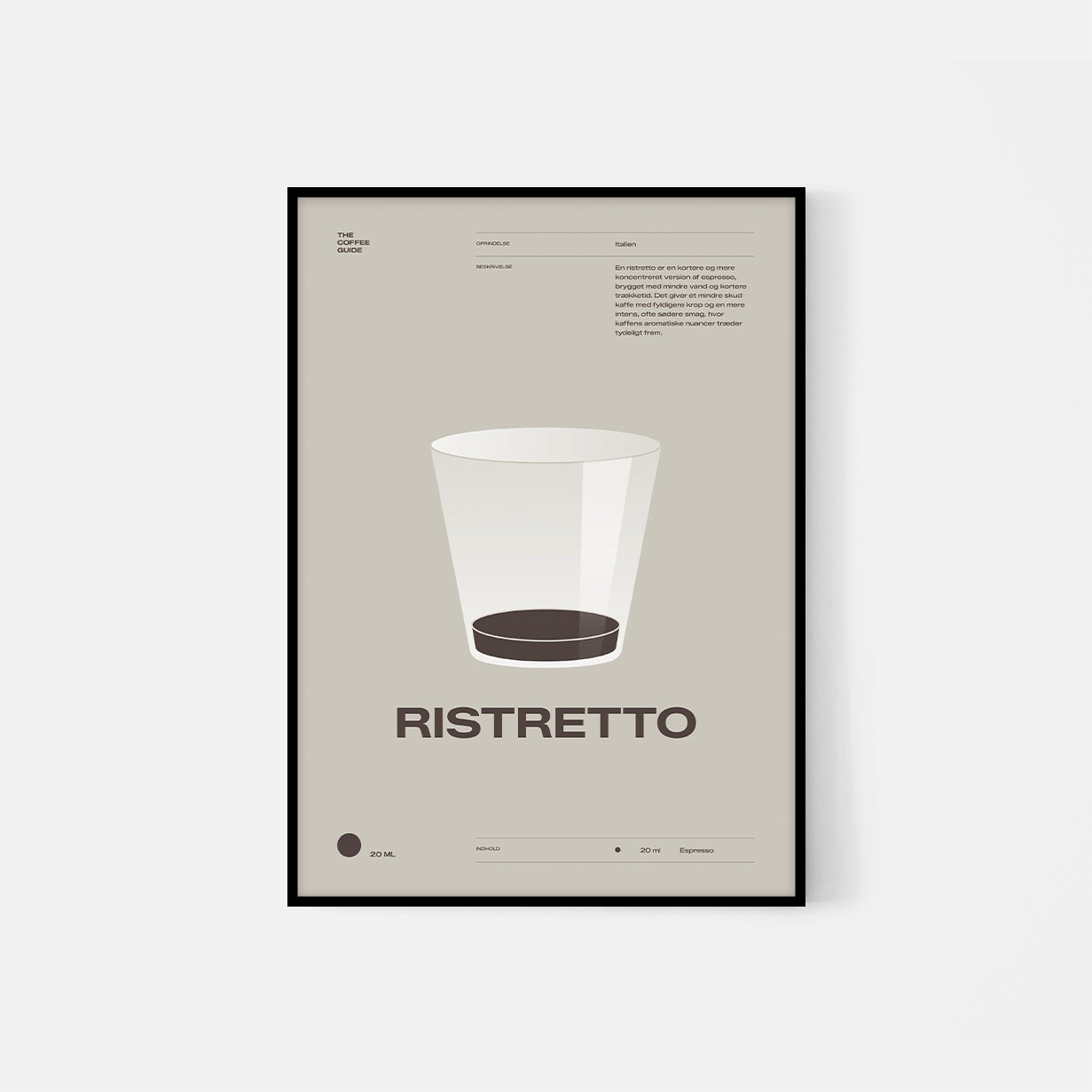 Coffee guide – Ristretto