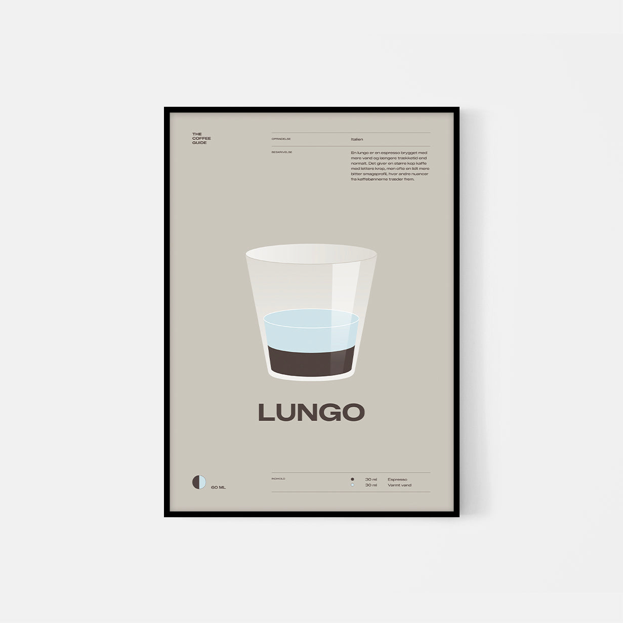 Coffee guide – Lungo