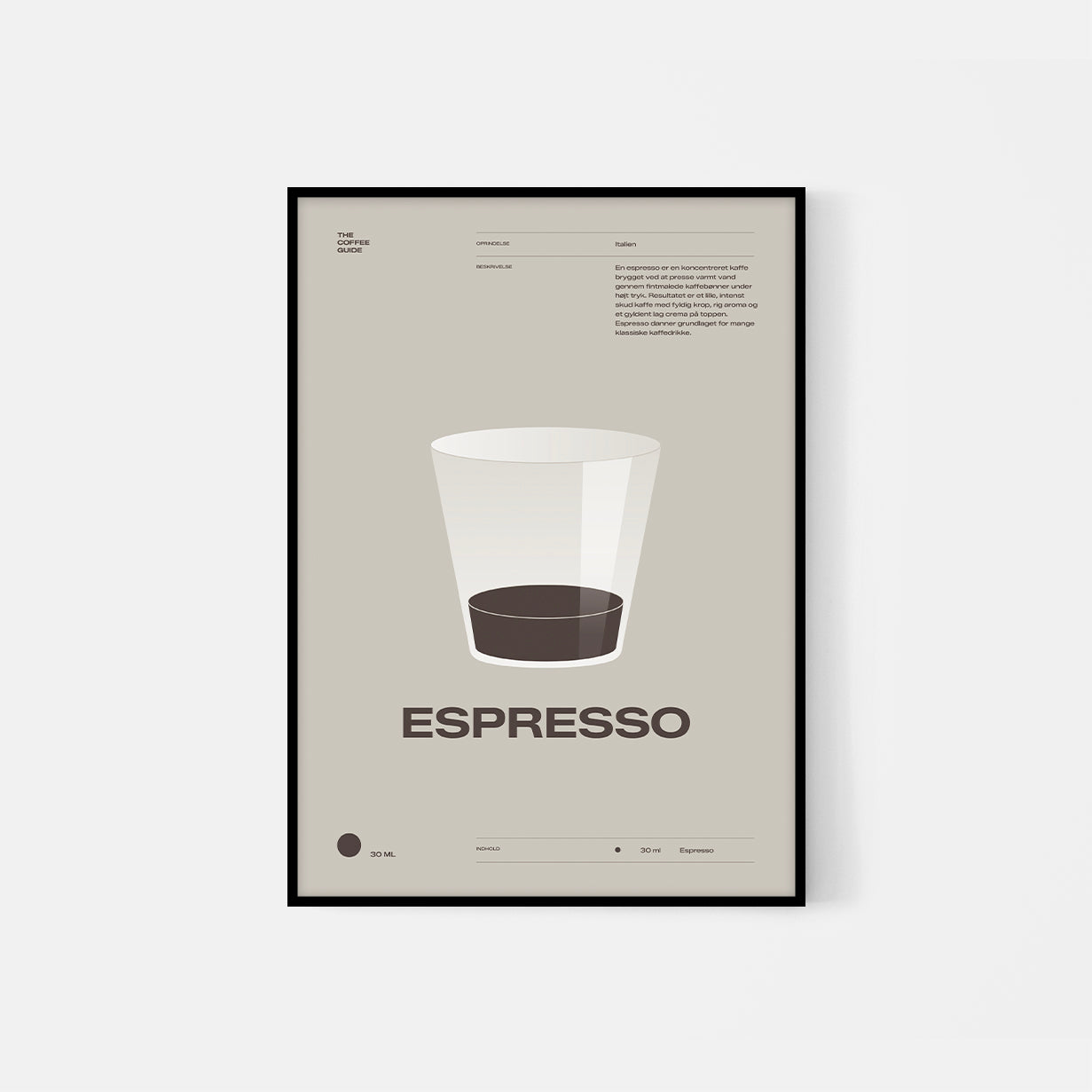 Coffee guide – Espresso