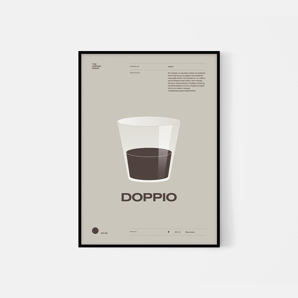 Coffee guide – Doppio