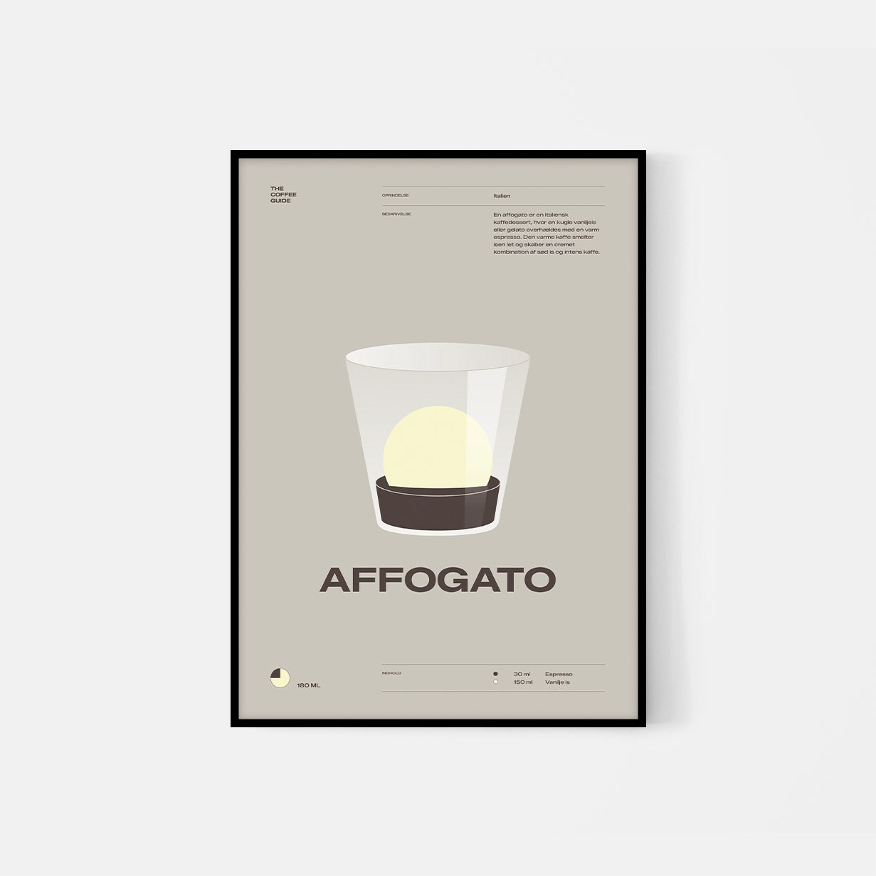 Coffee guide – Affogato
