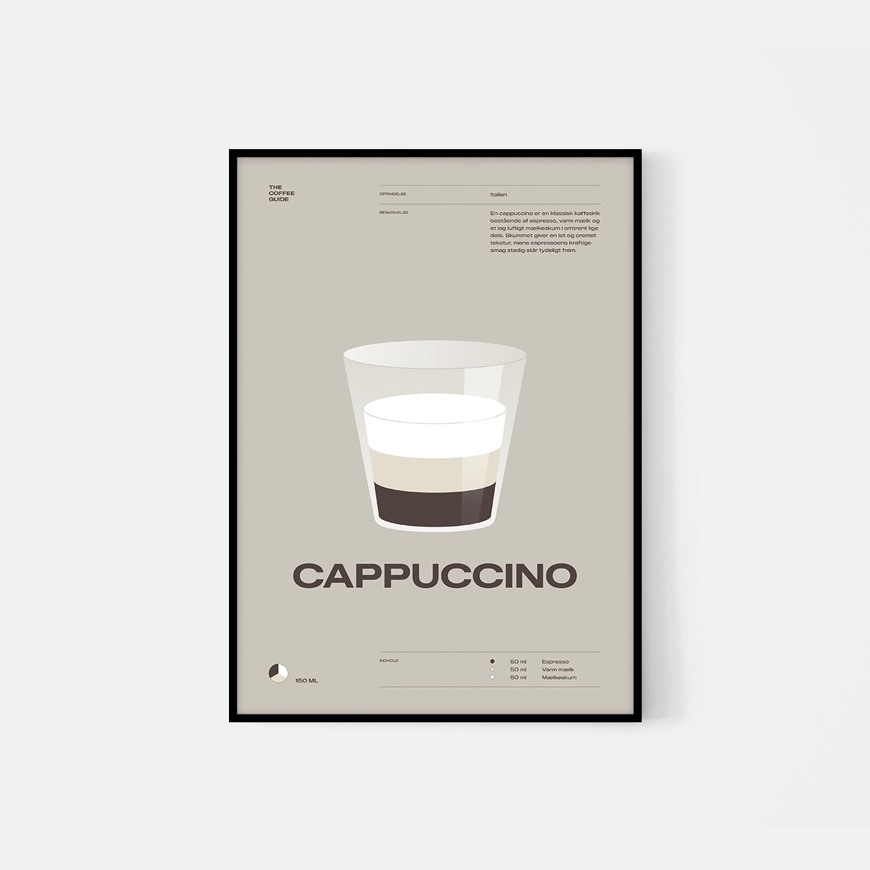 Coffee guide – Cappuccino