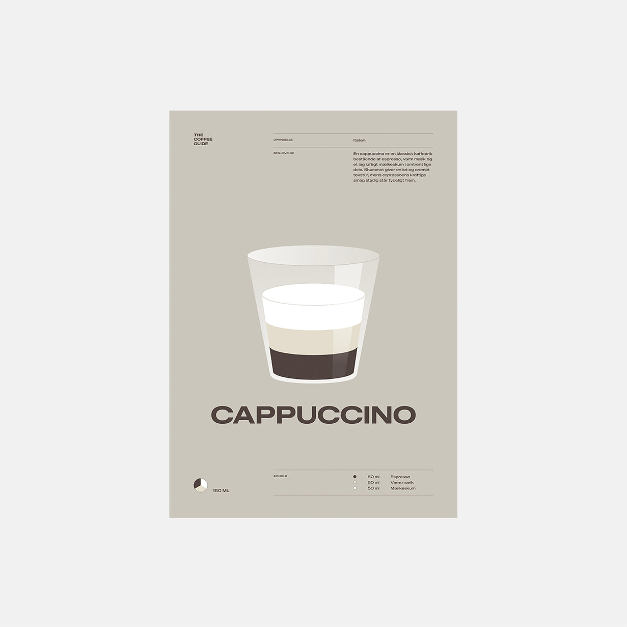 Coffee guide – Cappuccino